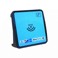 VeriFlexx Zutrittskontrollsystem – 24/7 Zugang mit EC-, Kredit- & RFID-Karten USB